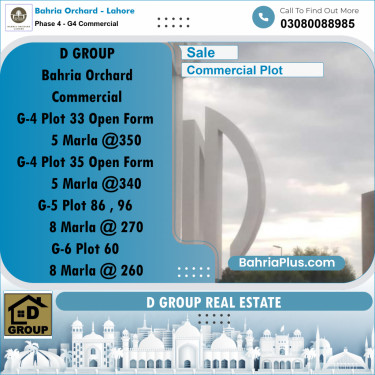 Commercial Plot for Sale in Phase 4 - G4 Commercial -  Bahria Orchard, Lahore - (BP-155712)