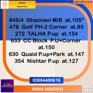 Residential Plot for Sale in Bahria Town, Lahore - (BP-155788)
