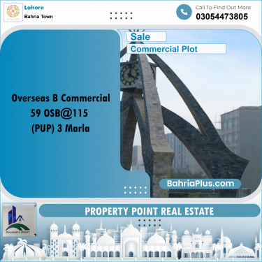 Commercial Plot for Sale in Bahria Town, Lahore - (BP-155836)