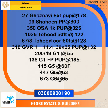 Residential Plot for Sale in Sector F - Ghaznavi Ext. Block -  Bahria Town, Lahore - (BP-155879)