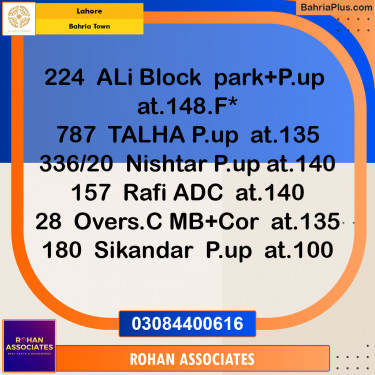 Residential Plot for Sale in Sector B - Ali Block -  Bahria Town, Lahore - (BP-156056)