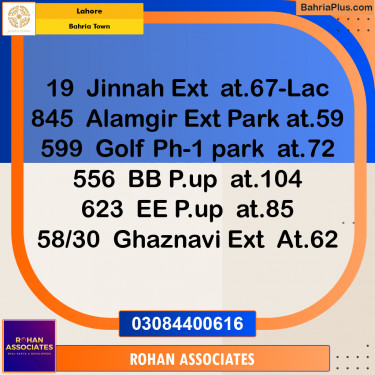 Residential Plot for Sale in Sector E - Jinnah Ext. Block -  Bahria Town, Lahore - (BP-156161)