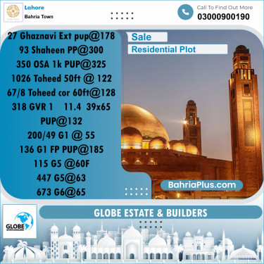 Residential Plot for Sale in Sector F - Ghaznavi Ext. Block -  Bahria Town, Lahore - (BP-156310)