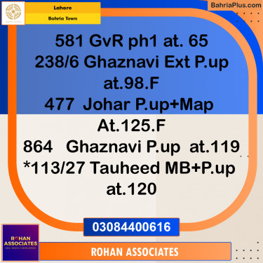 Residential Plot for Sale in Golf Phase 1 -  Bahria Town, Lahore - (BP-156646)