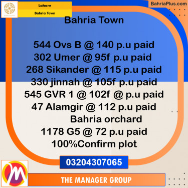 Residential Plot for Sale in Overseas B -  Bahria Town, Lahore - (BP-156658)