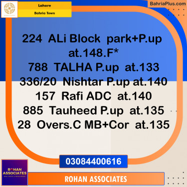 Residential Plot for Sale in Sector E - Nishtar Block -  Bahria Town, Lahore - (BP-156708)