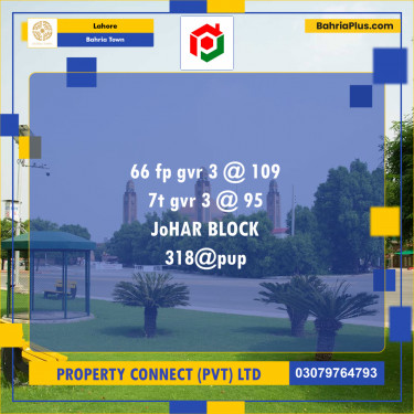 Residential Plot for Sale in Bahria Town, Lahore - (BP-156830)