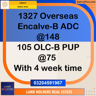 Residential Plot for Sale in Bahria Town, Lahore - (BP-156839)