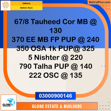 Residential Plot for Sale in Sector F - Tauheed Block -  Bahria Town, Lahore - (BP-156848)