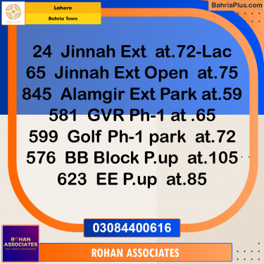 Residential Plot for Sale in Bahria Town, Lahore - (BP-157101)