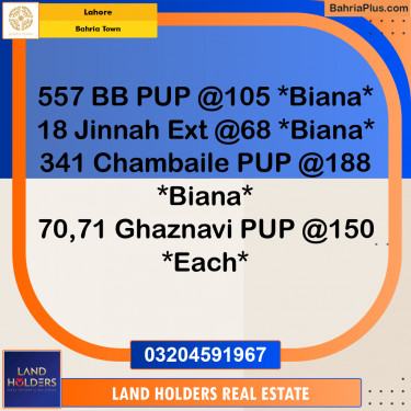 Residential Plot for Sale in Bahria Town, Lahore - (BP-157137)