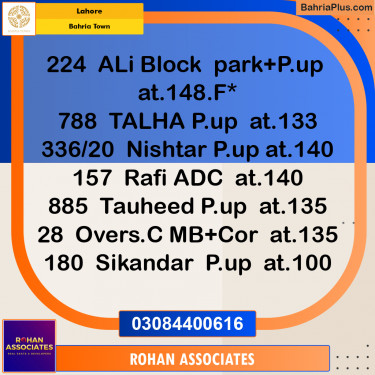 Residential Plot for Sale in Sector E - Nishtar Block -  Bahria Town, Lahore - (BP-157238)