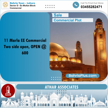 Commercial Plot for Sale in Sector D - EE Multan Block Commercial -  Bahria Town, Lahore - (BP-157338)