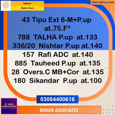 Residential Plot for Sale in Sector F - Tipu Sultan Ext. -  Bahria Town, Lahore - (BP-157377)