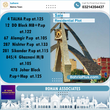 Residential Plot for Sale in Sector F - Talha Block -  Bahria Town, Lahore - (BP-157407)