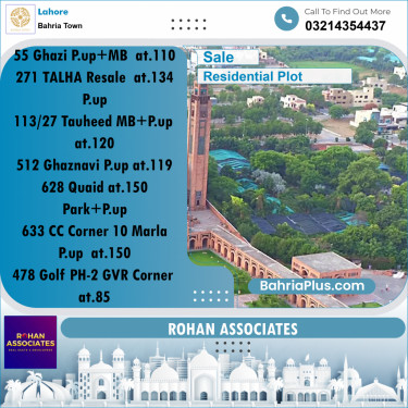 Residential Plot for Sale in Sector F - Ghazi Block -  Bahria Town, Lahore - (BP-157409)