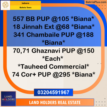 Residential Plot for Sale in Bahria Town, Lahore - (BP-157434)
