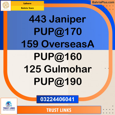 Residential Plot for Sale in Bahria Town, Lahore - (BP-157603)