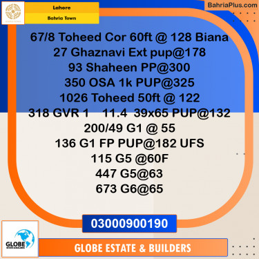 Residential Plot for Sale in Sector F - Tauheed Block -  Bahria Town, Lahore - (BP-157844)