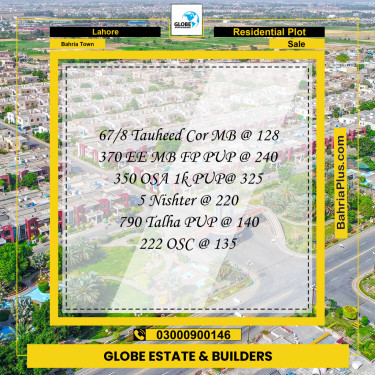 Residential Plot for Sale in Sector F - Tauheed Block -  Bahria Town, Lahore - (BP-157880)