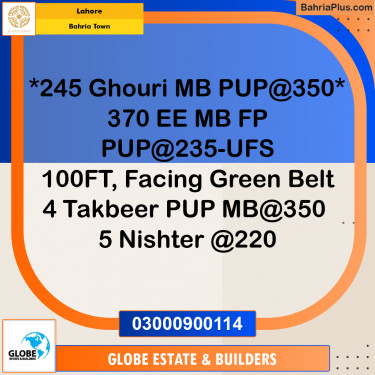 Residential Plot for Sale in Sector B - Ghouri Block -  Bahria Town, Lahore - (BP-157911)