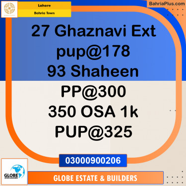 Residential Plot for Sale in Bahria Town, Lahore - (BP-157948)
