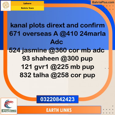 Residential Plot for Sale in Overseas A -  Bahria Town, Lahore - (BP-158046)