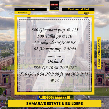 Residential Plot for Sale in Sector F - Ghazi Block -  Bahria Town, Lahore - (BP-158148)