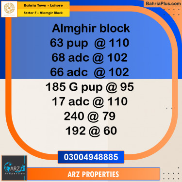 Residential Plot for Sale in Sector F - Alamgir Block -  Bahria Town, Lahore - (BP-158198)