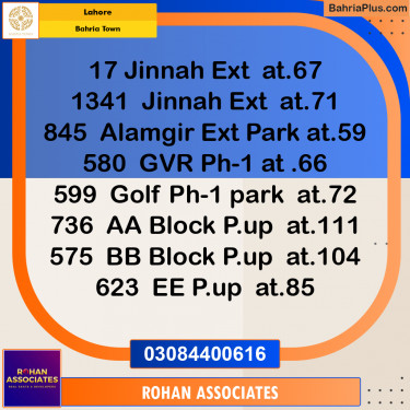 Residential Plot for Sale in Bahria Town, Lahore - (BP-158248)