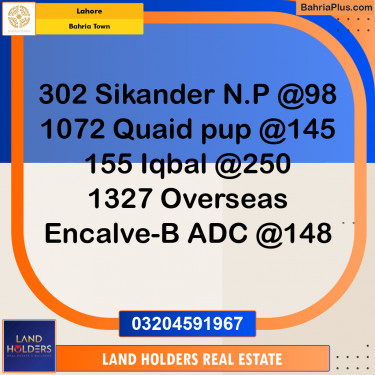 Residential Plot for Sale in Bahria Town, Lahore - (BP-158386)