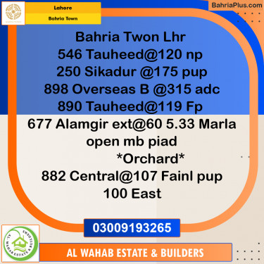 Residential Plot for Sale in Sector F - Tauheed Block -  Bahria Town, Lahore - (BP-158393)