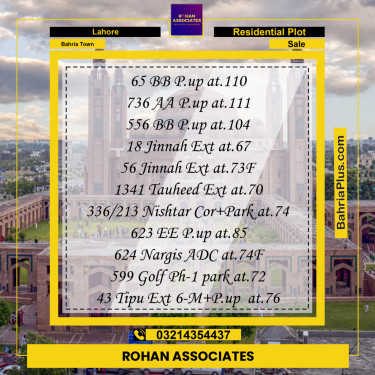 Residential Plot for Sale in Bahria Town, Lahore - (BP-158396)