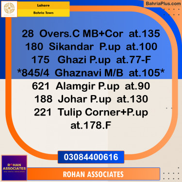 Residential Plot for Sale in Bahria Town, Lahore - (BP-158427)