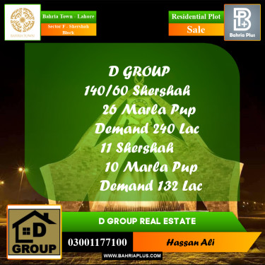 Residential Plot for Sale in Sector F - Shershah Block -  Bahria Town, Lahore - (BP-158493)