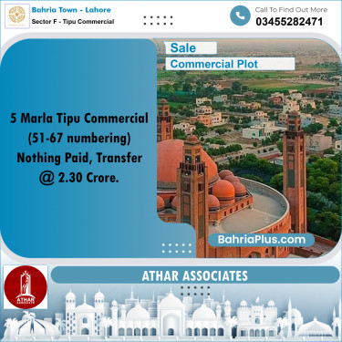 Commercial Plot for Sale in Sector F - Tipu Commercial -  Bahria Town, Lahore - (BP-158533)
