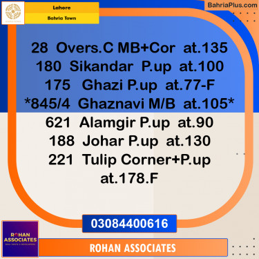 Residential Plot for Sale in Sector F - Alamgir Block -  Bahria Town, Lahore - (BP-158600)