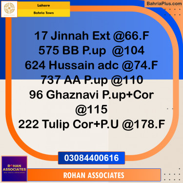 Residential Plot for Sale in Sector E - Jinnah Ext. Block -  Bahria Town, Lahore - (BP-158639)