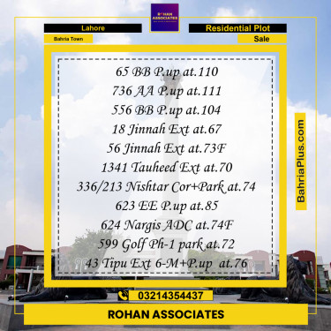 Residential Plot for Sale in Bahria Town, Lahore - (BP-158654)