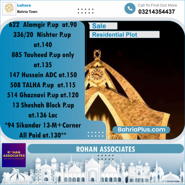 Residential Plot for Sale in Sector F - Alamgir Block -  Bahria Town, Lahore - (BP-158900)