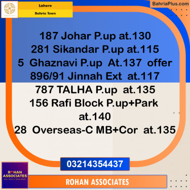 Residential Plot for Sale in Sector E - Johar Block -  Bahria Town, Lahore - (BP-158902)