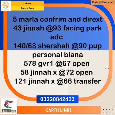Residential Plot for Sale in Sector E - Jinnah Block -  Bahria Town, Lahore - (BP-159033)