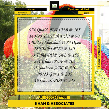 Residential Plot for Sale in Sector E - Quaid Block -  Bahria Town, Lahore - (BP-159088)