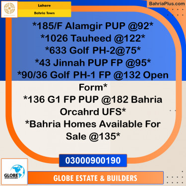 Residential Plot for Sale in Sector F - Alamgir Block -  Bahria Town, Lahore - (BP-159266)
