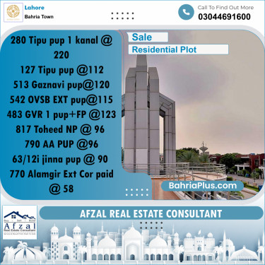 Residential Plot for Sale in Sector F - Tipu Sultan Block -  Bahria Town, Lahore - (BP-159392)