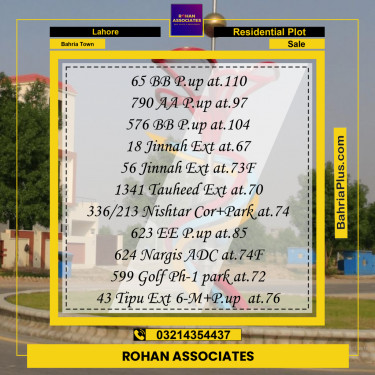 Residential Plot for Sale in Bahria Town, Lahore - (BP-159422)