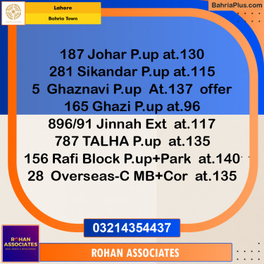 Residential Plot for Sale in Sector E - Johar Block -  Bahria Town, Lahore - (BP-159424)