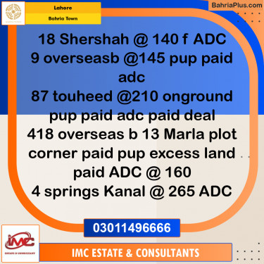 Residential Plot for Sale in Sector F - Shershah Block -  Bahria Town, Lahore - (BP-159452)