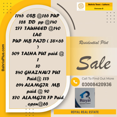 Residential Plot for Sale in Overseas B -  Bahria Town, Lahore - (BP-159461)