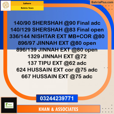 Residential Plot for Sale in Sector F - Shershah Block -  Bahria Town, Lahore - (BP-159490)